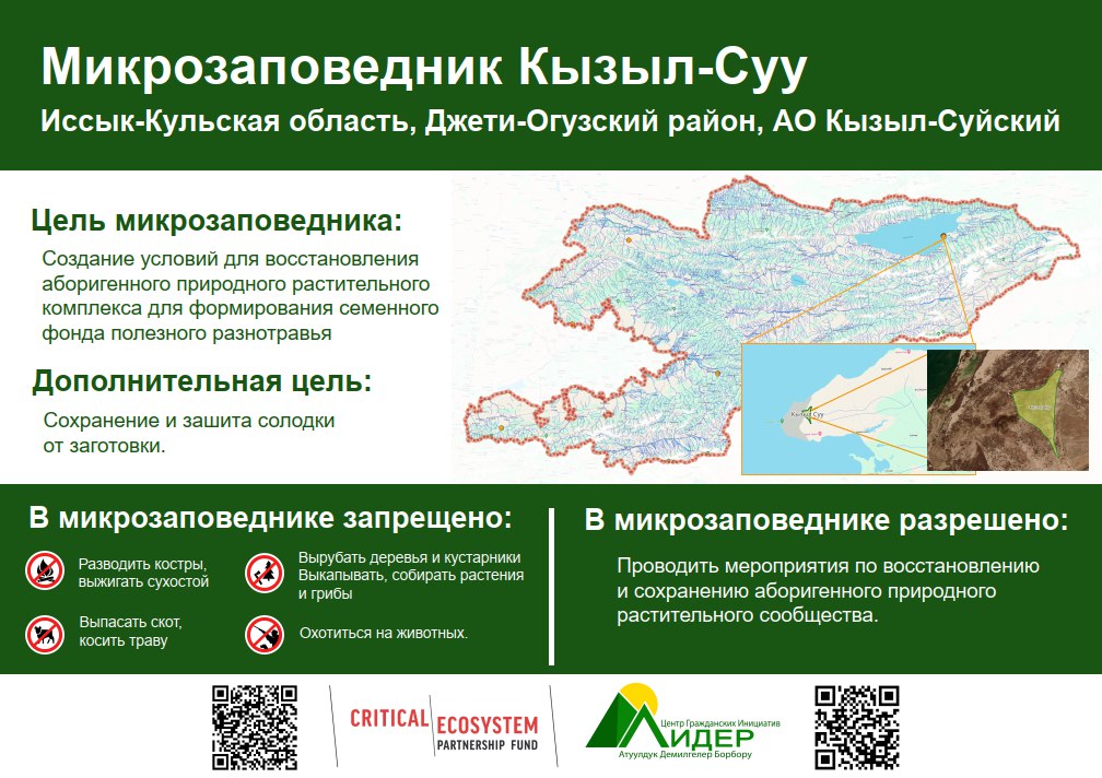 Информационный стенд микрозаповедника Кызыл-Суу